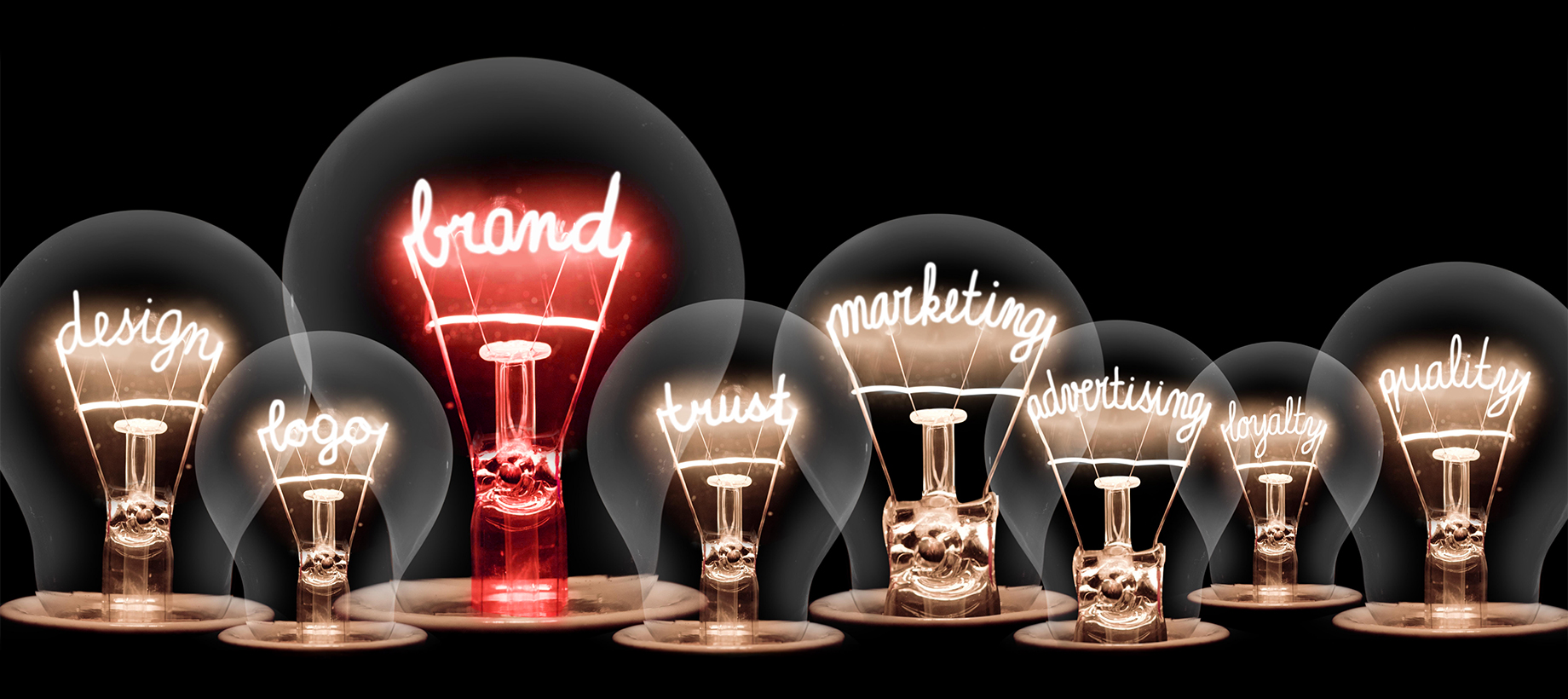 Marka Yönetimi ve Strateji